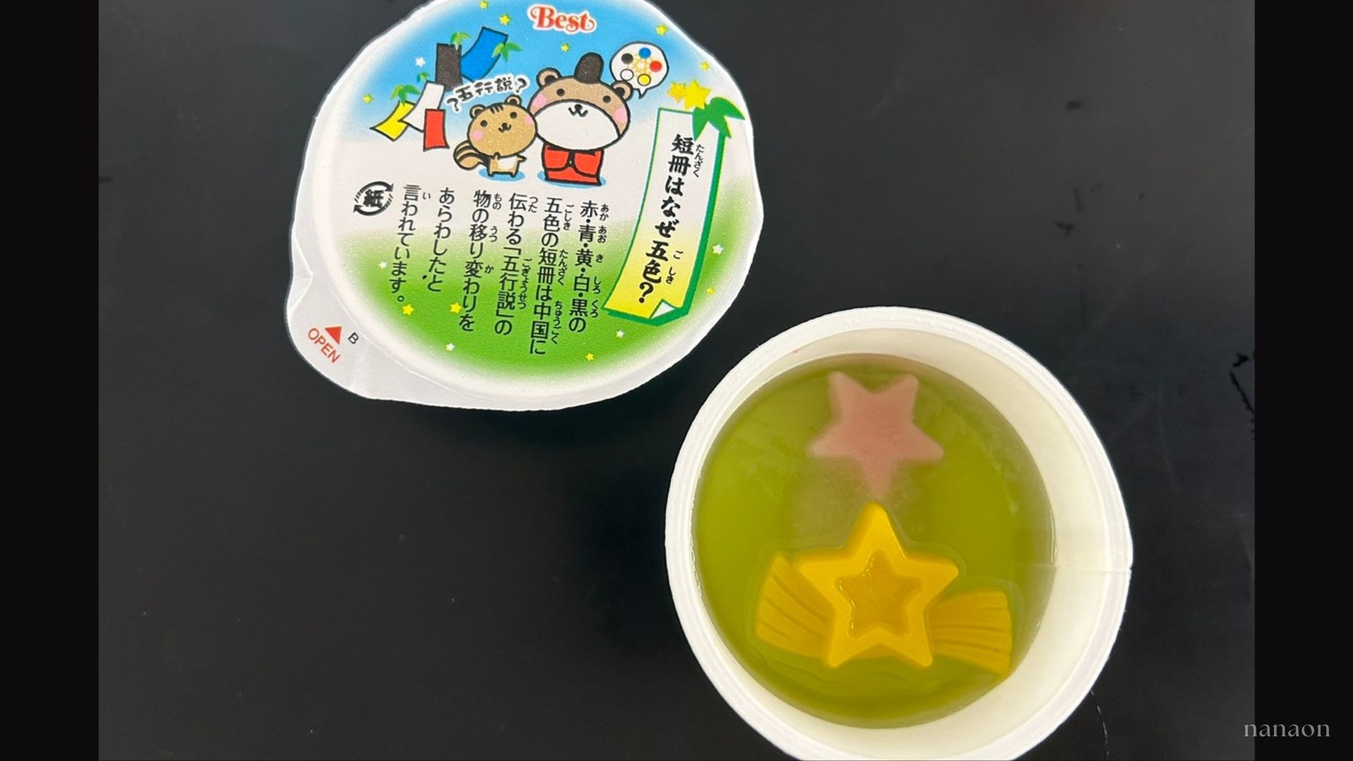 活動歴および当時の関連ビジュアル記録